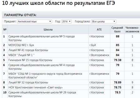 анг яз.jpg
