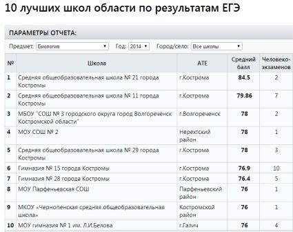 биология.jpg