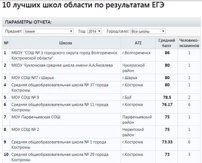 химия.jpg
