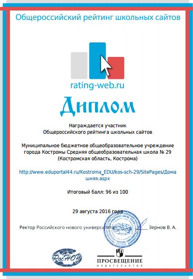 рейтинг 2016.jpg