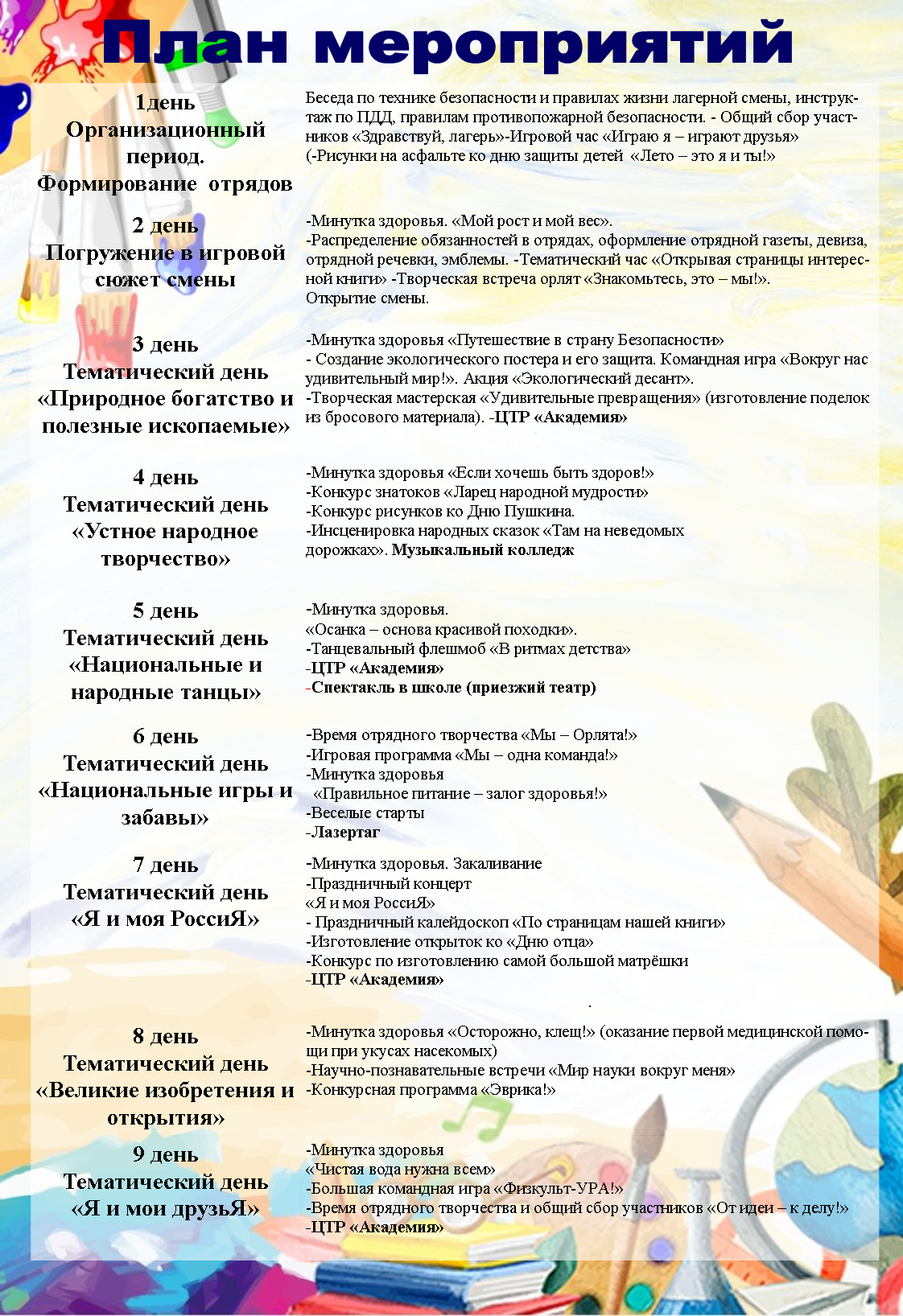 план мероприятий 1.png