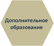 Рисунок27.png