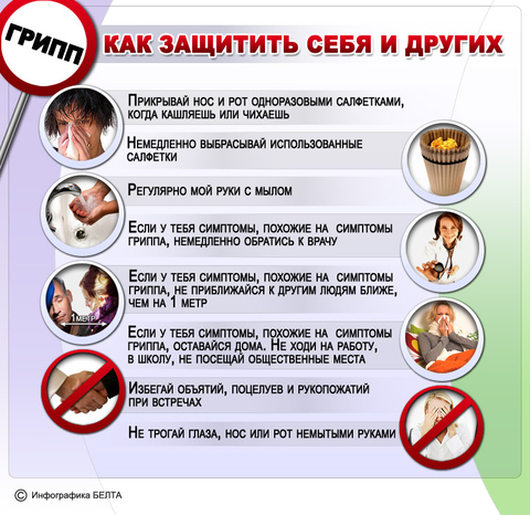 как защитить себя от гриппа.jpg