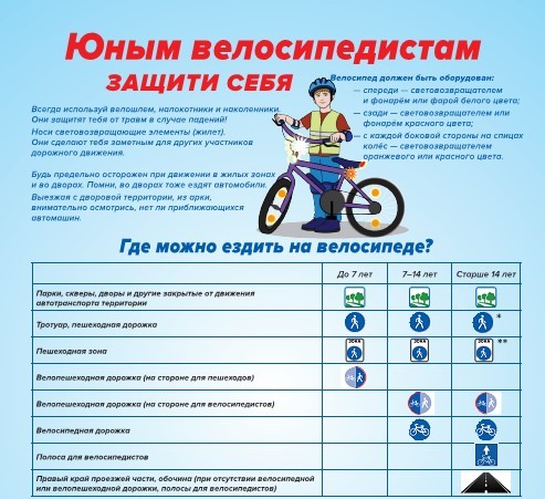 Велосипедисты.jpg