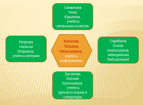 кадры сайт.bmp