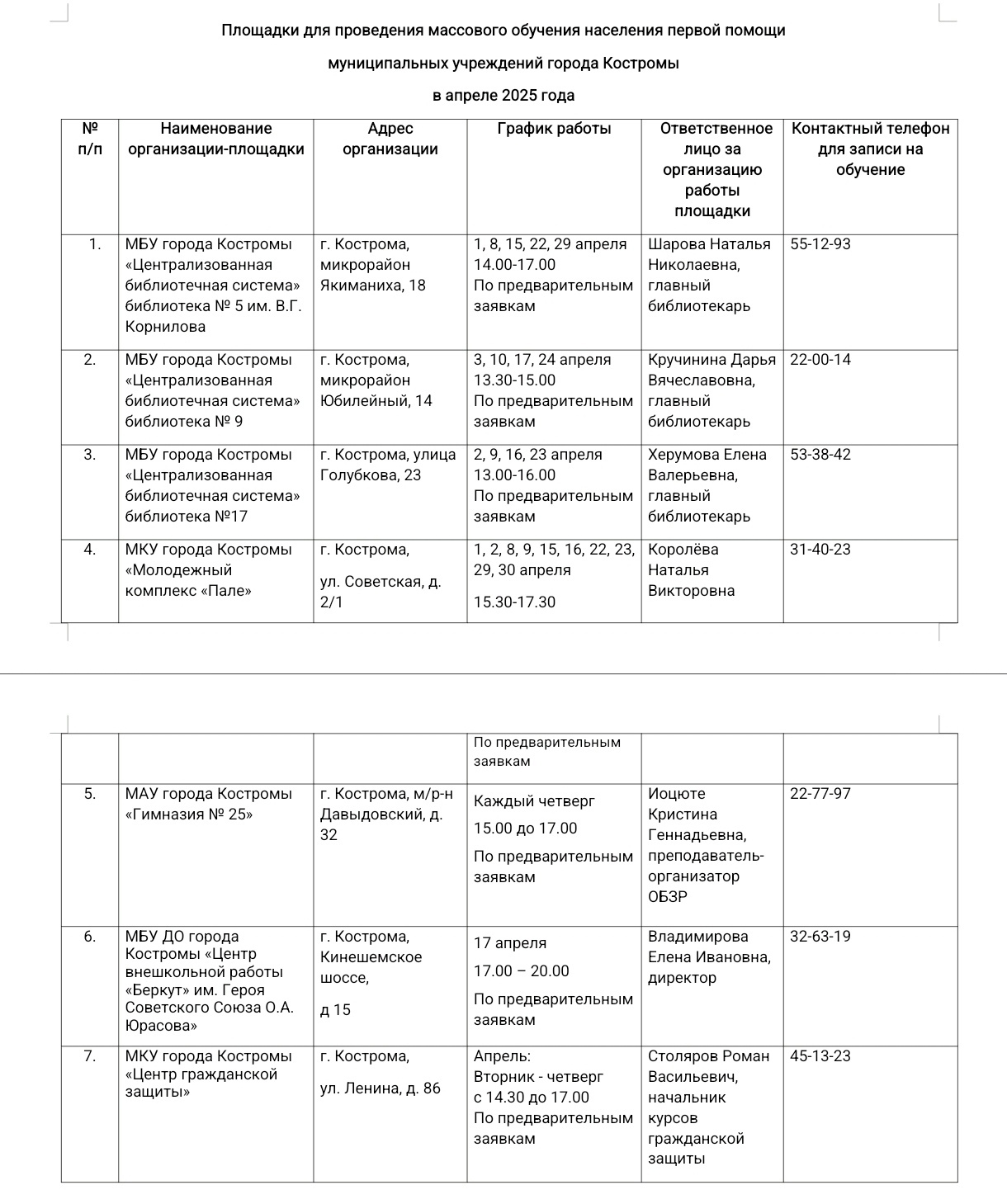 первая помощь апрель 2025.jpg
