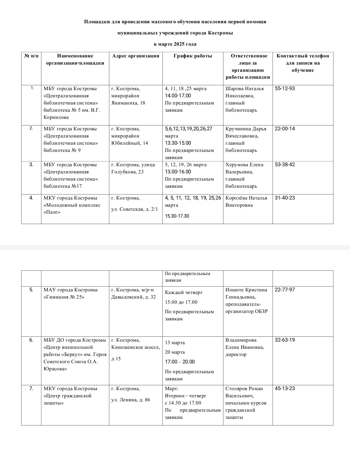 первая помощь март 2025.jpg