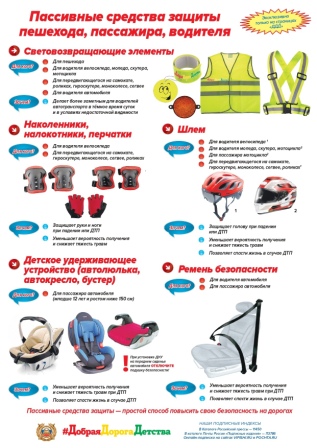 Средства защиты, пешехода, пассажира.jpg