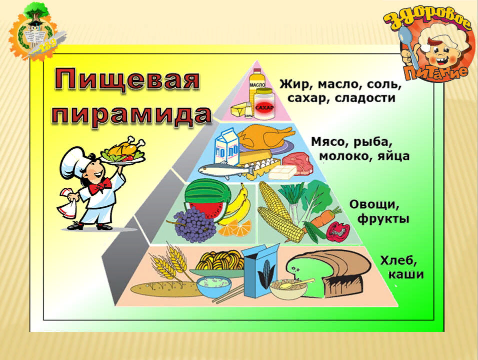 пирамида.png