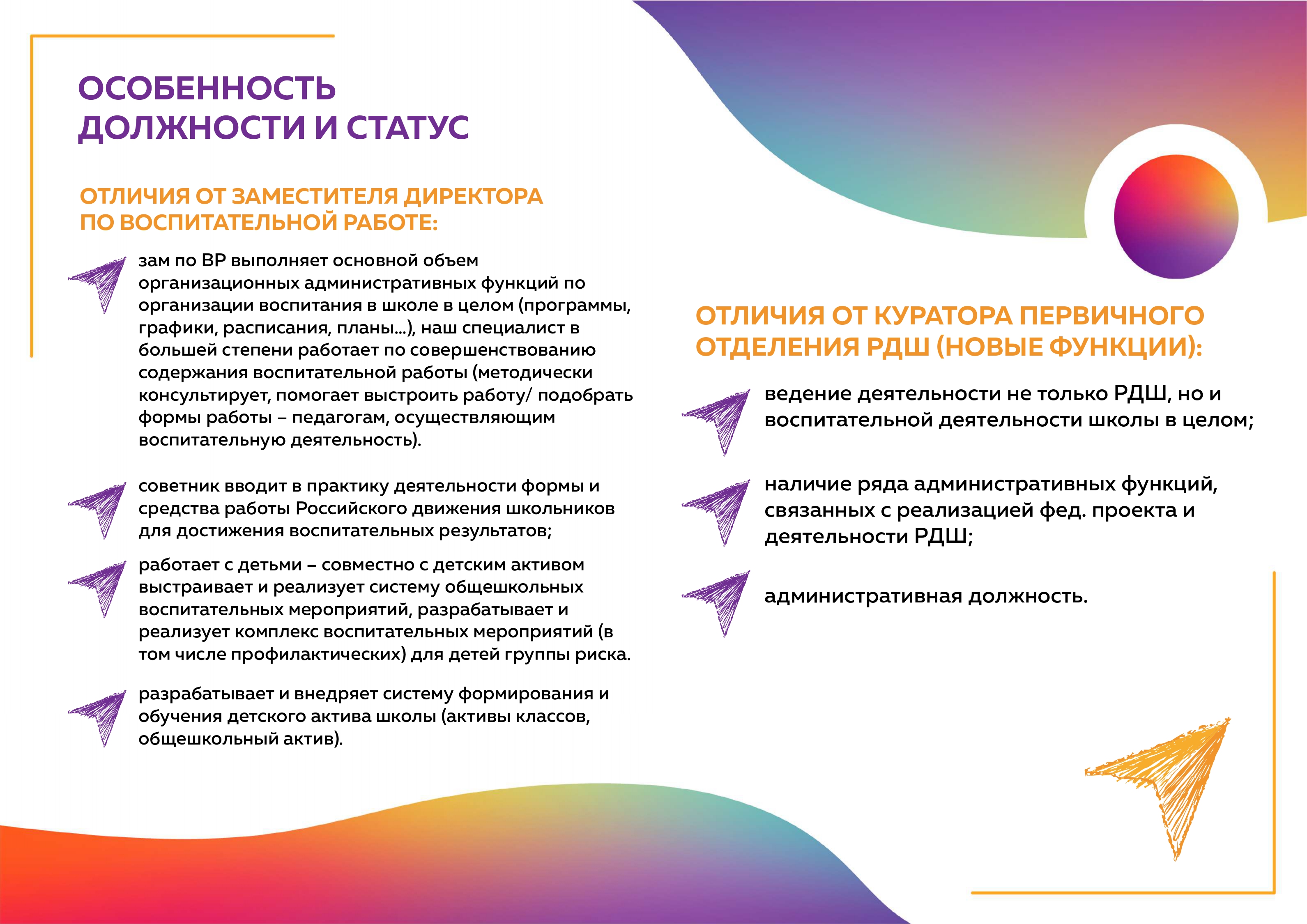особенность должности.jpg
