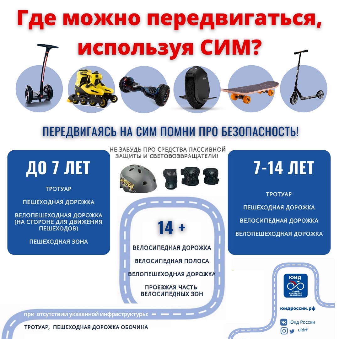 sim (1).jpg