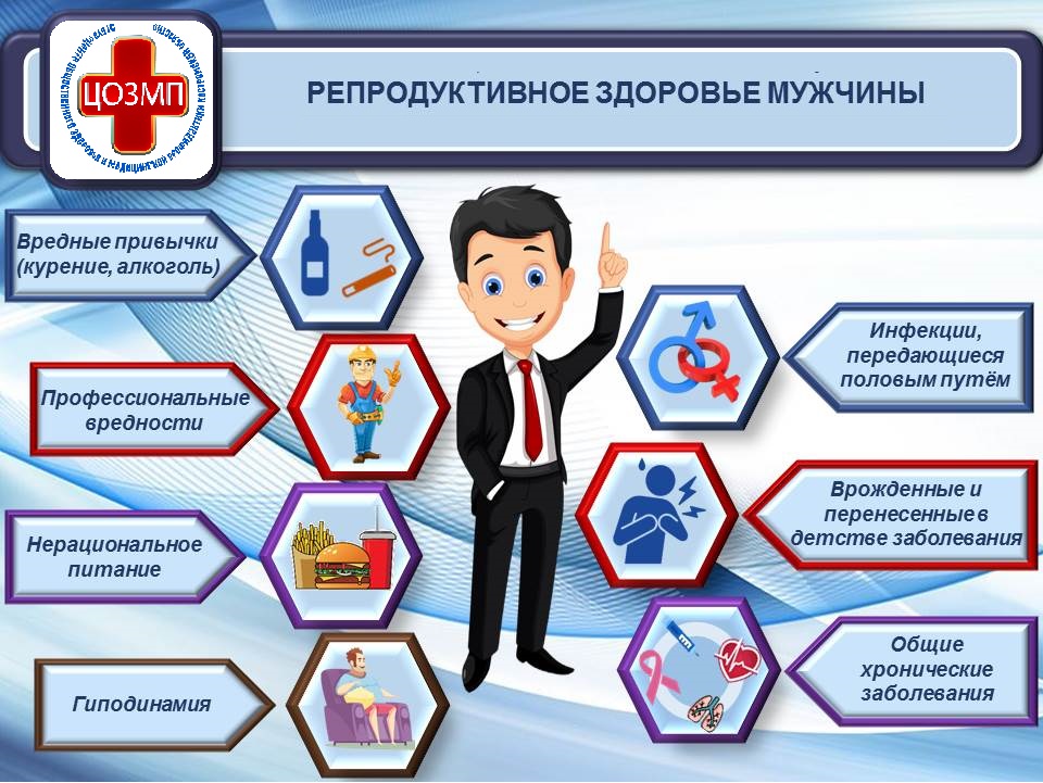 Репрод здор мужчин.jpg