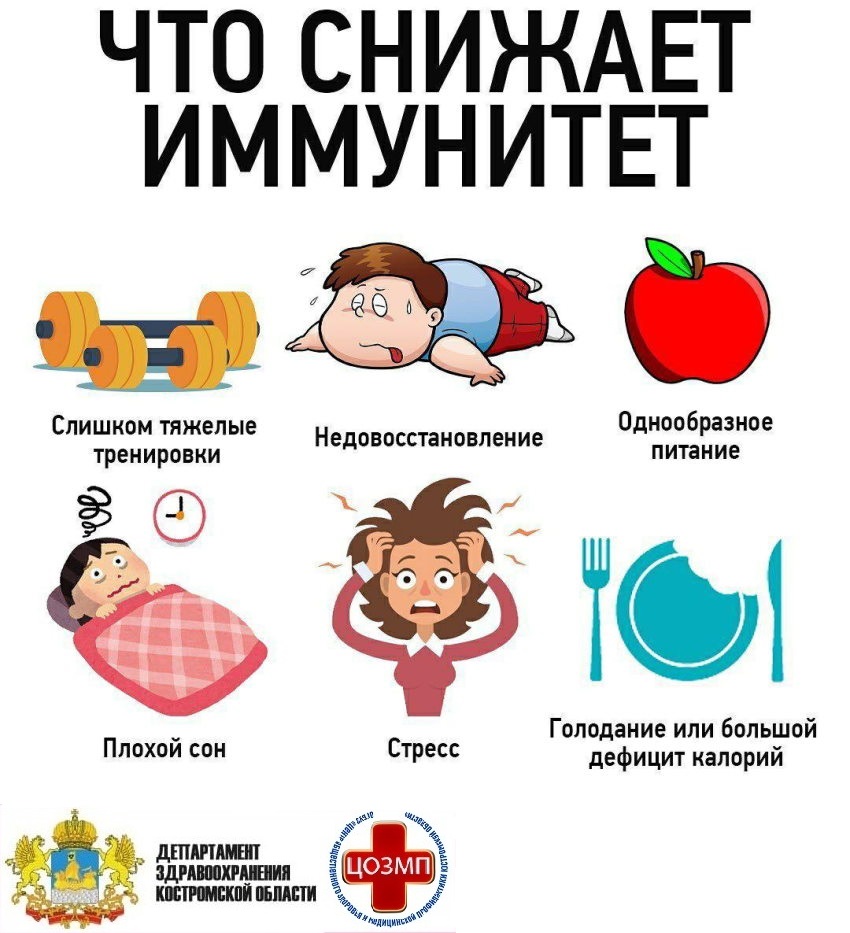 снижает иммунитет.jpg