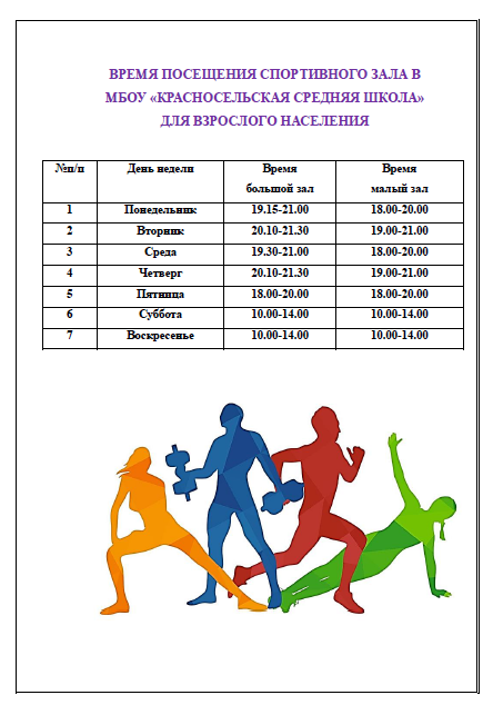 время посещения спортзала.png