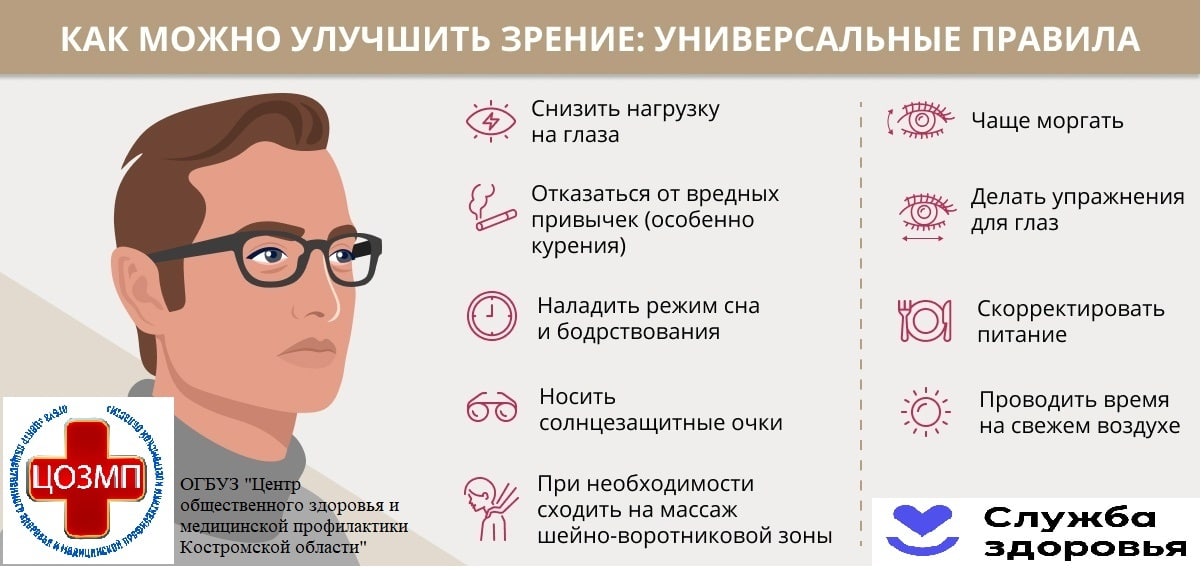 листовка зрение.jpg