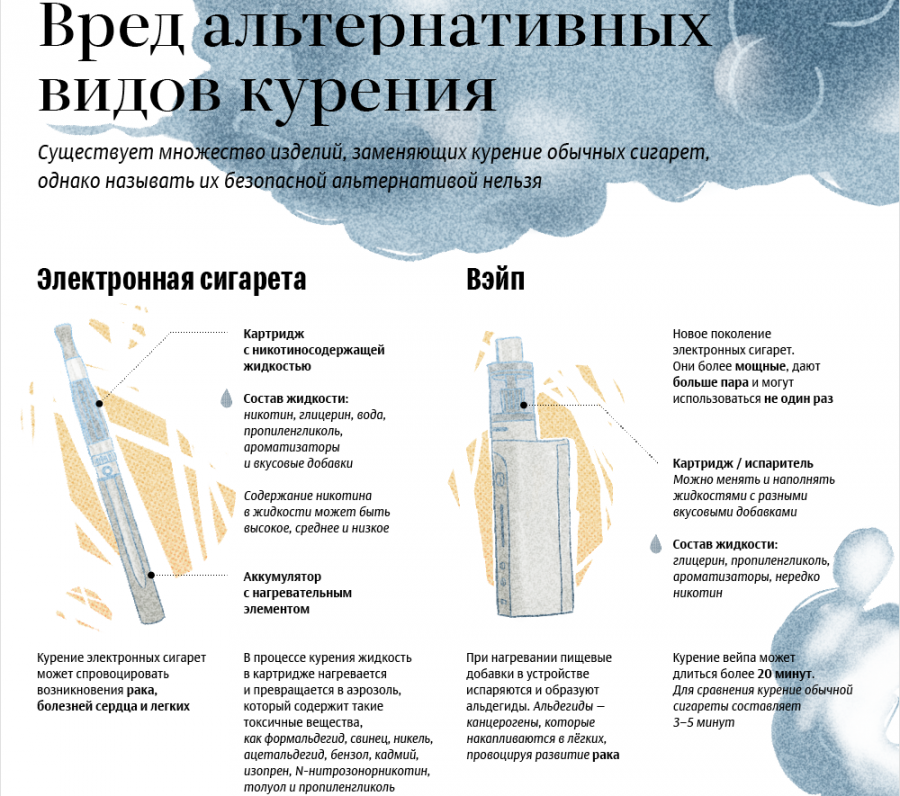 Памятка.png