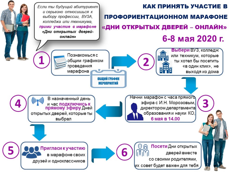 Памятка_марафон от ДОН.jpg