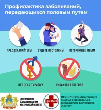 профилактика ИППП.jpg