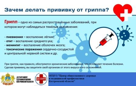ВАКЦИНАЦИЯ-3 от гриппа.jpg