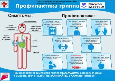 грипп 1.jpg