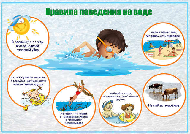 Безопасность на воде.png