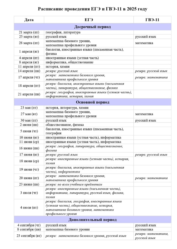 Снимок экрана 2024-12-25 111423.png