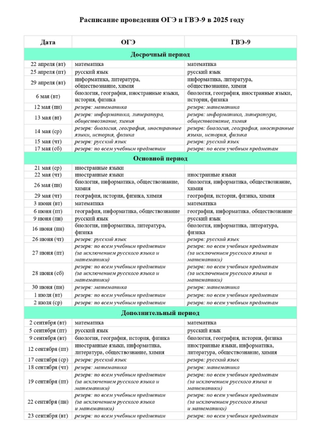 Снимок экрана 2024-12-25 111456.png