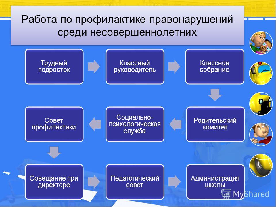 профилактика-безнад.jpg