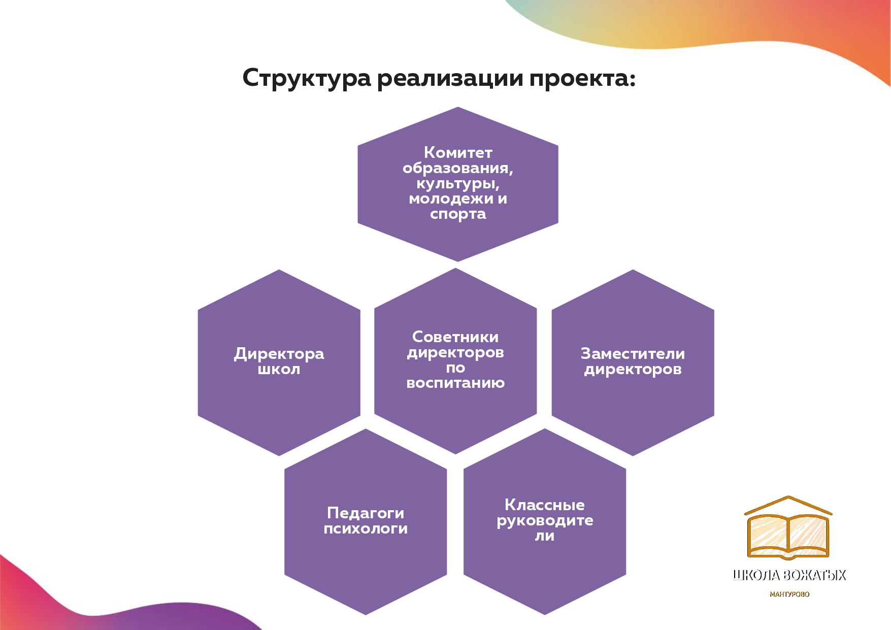 школа вожатых с атрибутикой_page-0004.jpg