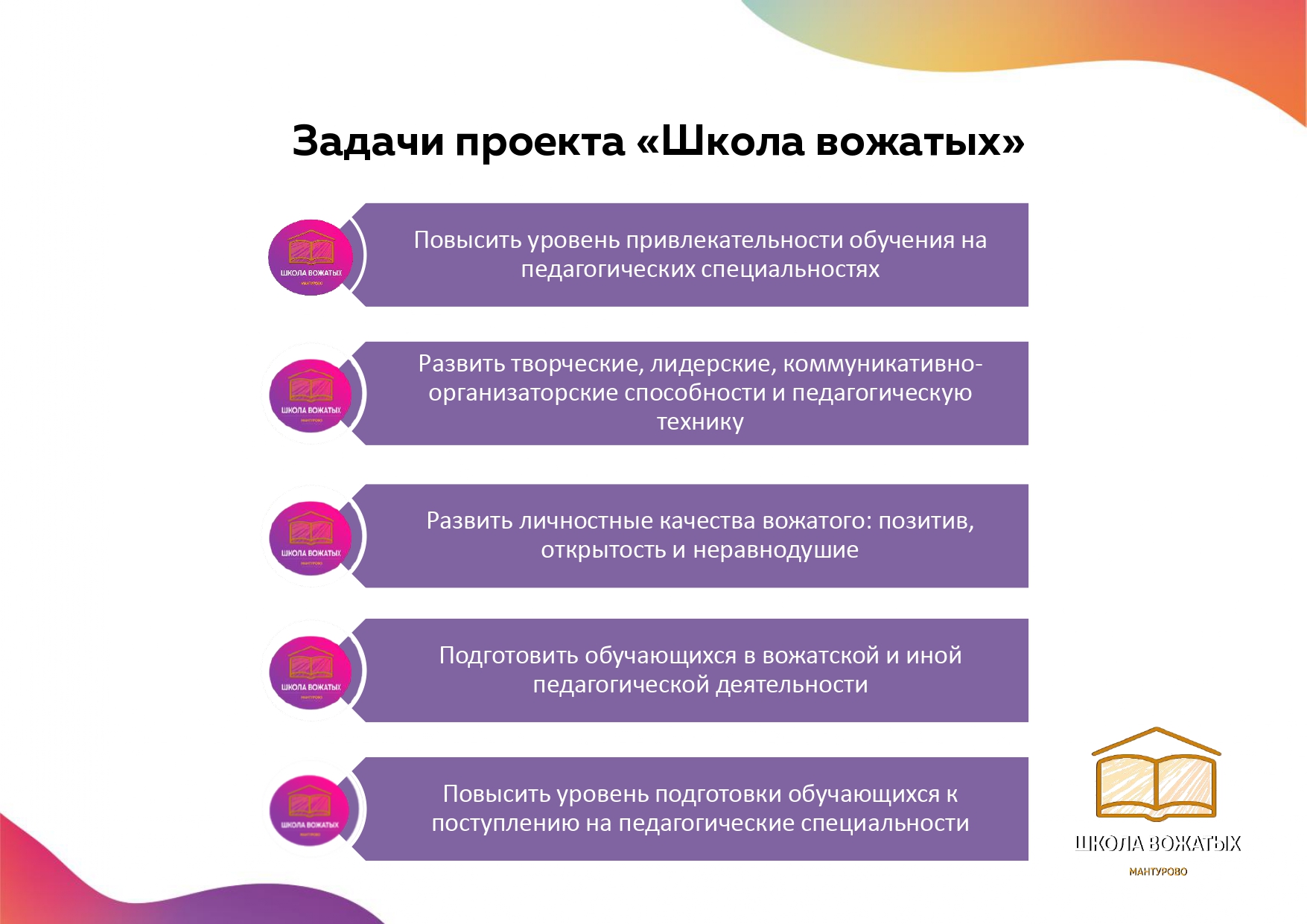 школа вожатых с атрибутикой_page-0006.jpg