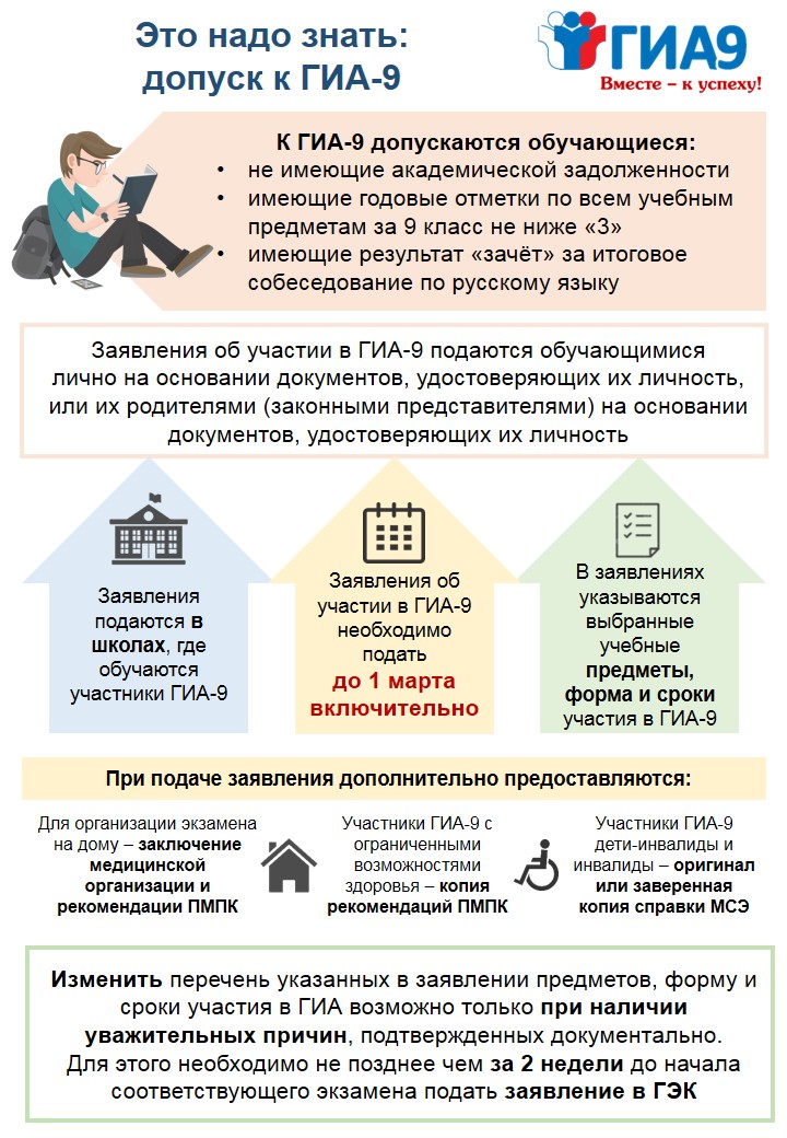 Допуск к ГИА.jpg