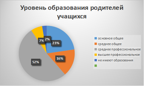 Рисунок1.png