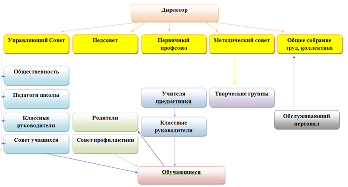 Безымянный.png