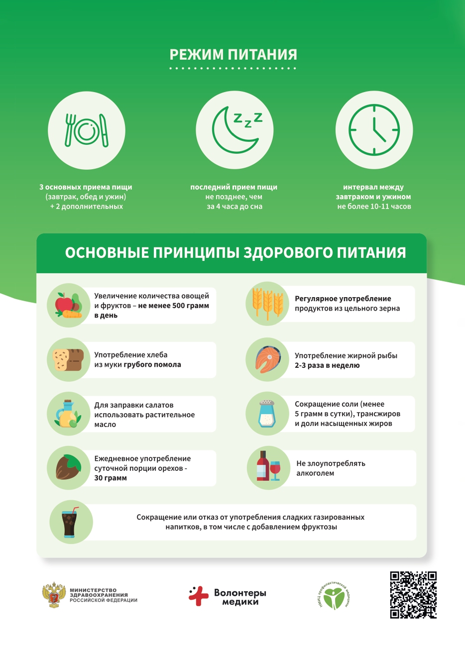 Основные принципы здорового питания.jpg