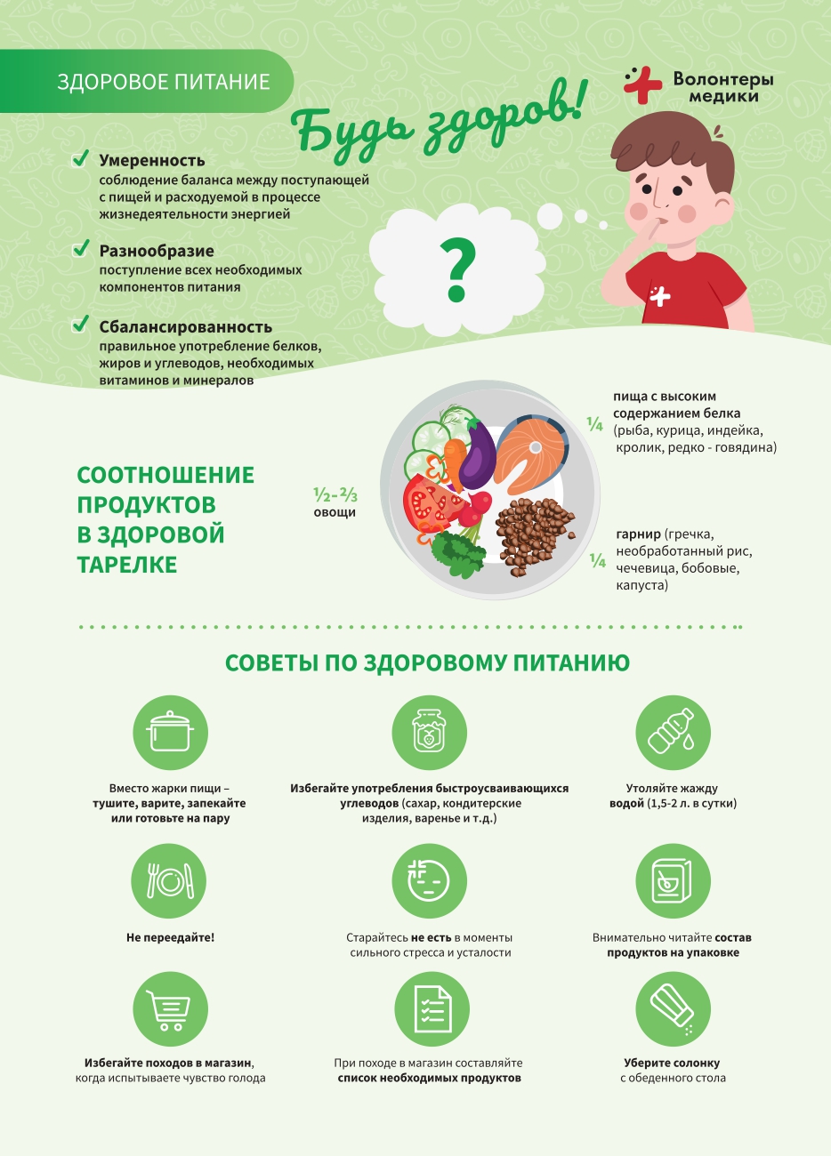Советы по здоровому питанию.jpg