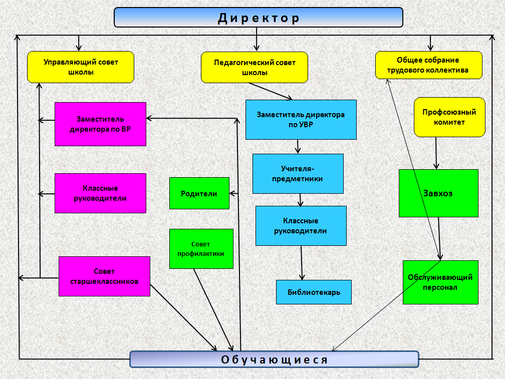 2015-06-03 17-16-27 Скриншот экрана.png