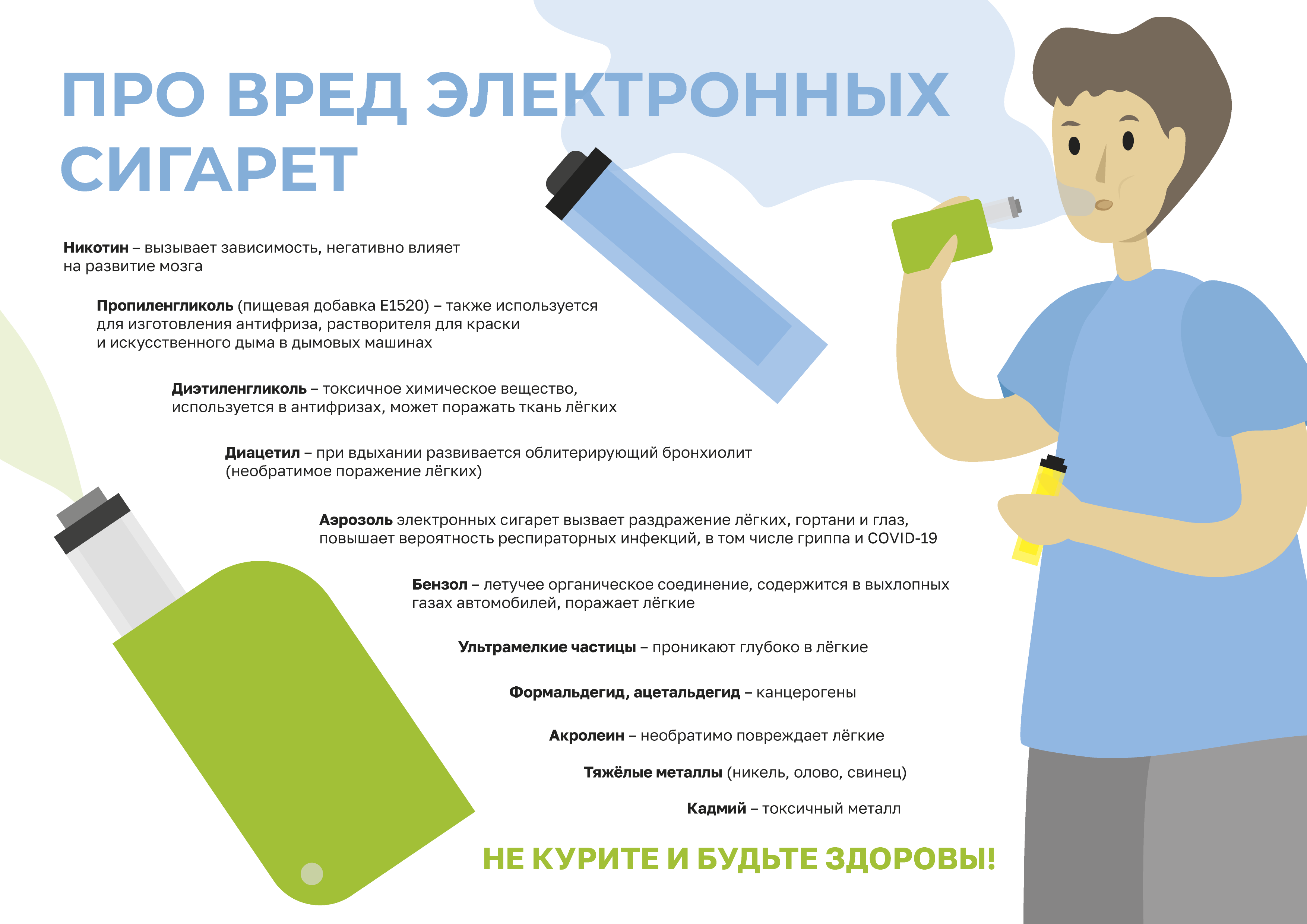 О вреде электронных сигарет.png