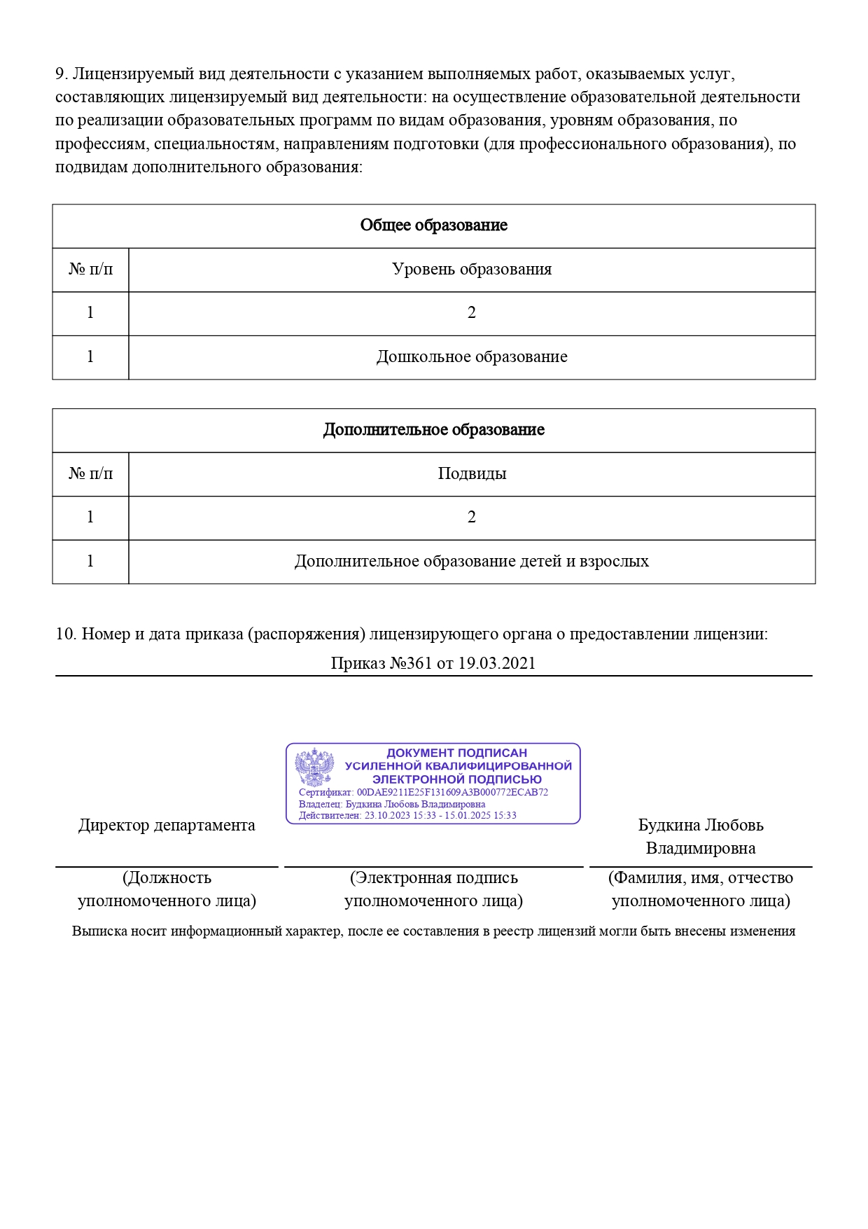 Выписка из реестра лицензий № Л035-01226-44-00221763 детсад Росинка_page-0002.jpg