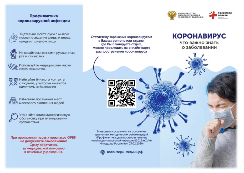 коронавирус-буклет-ЧТО ВАЖНО ЗНАТЬ 1.jpg