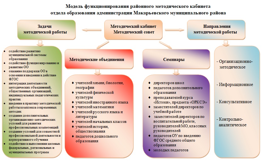 Модель.jpg