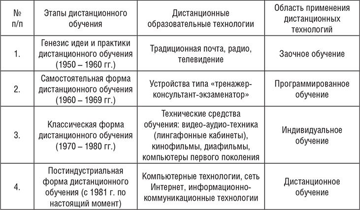 задание_1.jpg