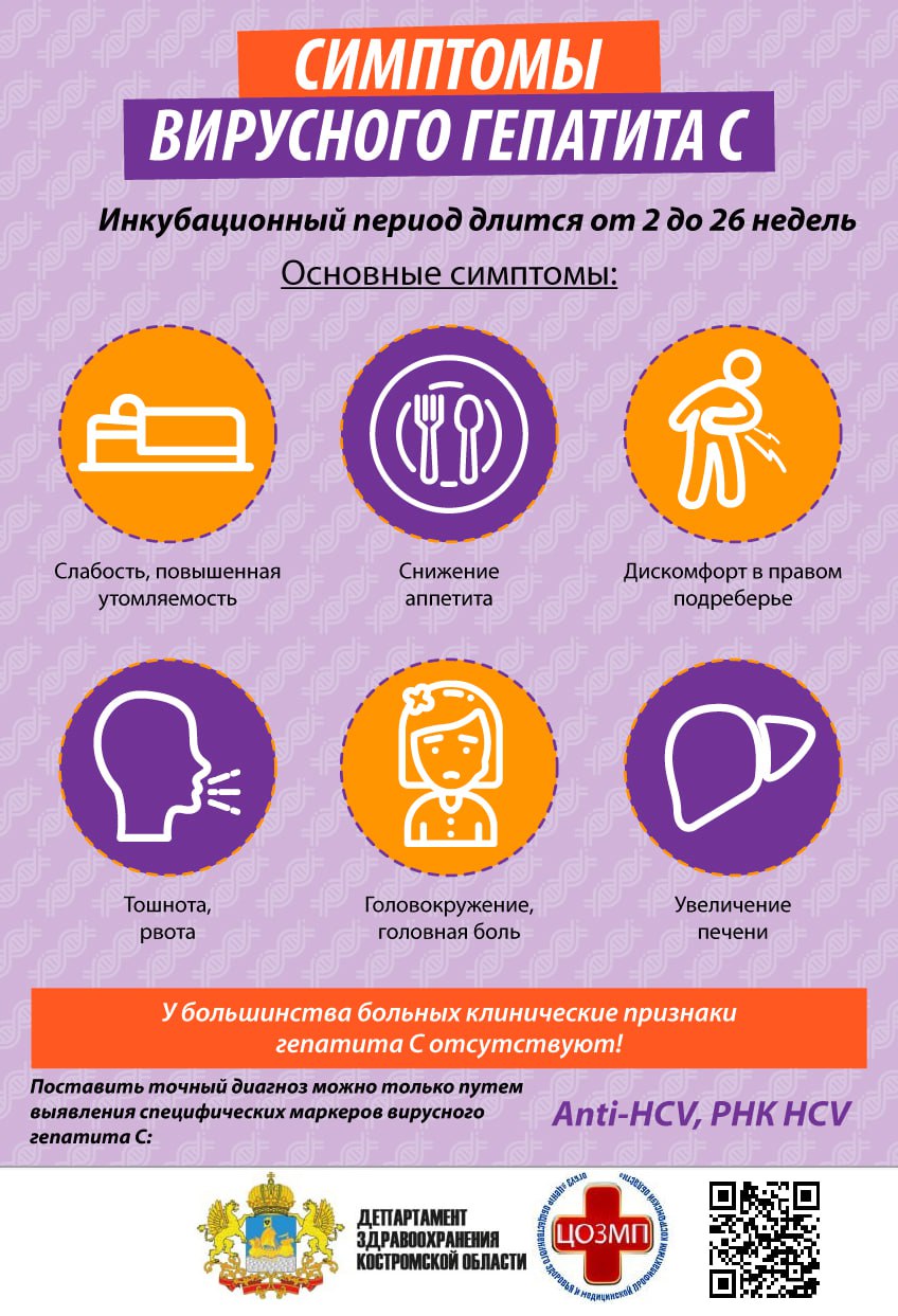 Симптомы вирусного гапатита С.jpg