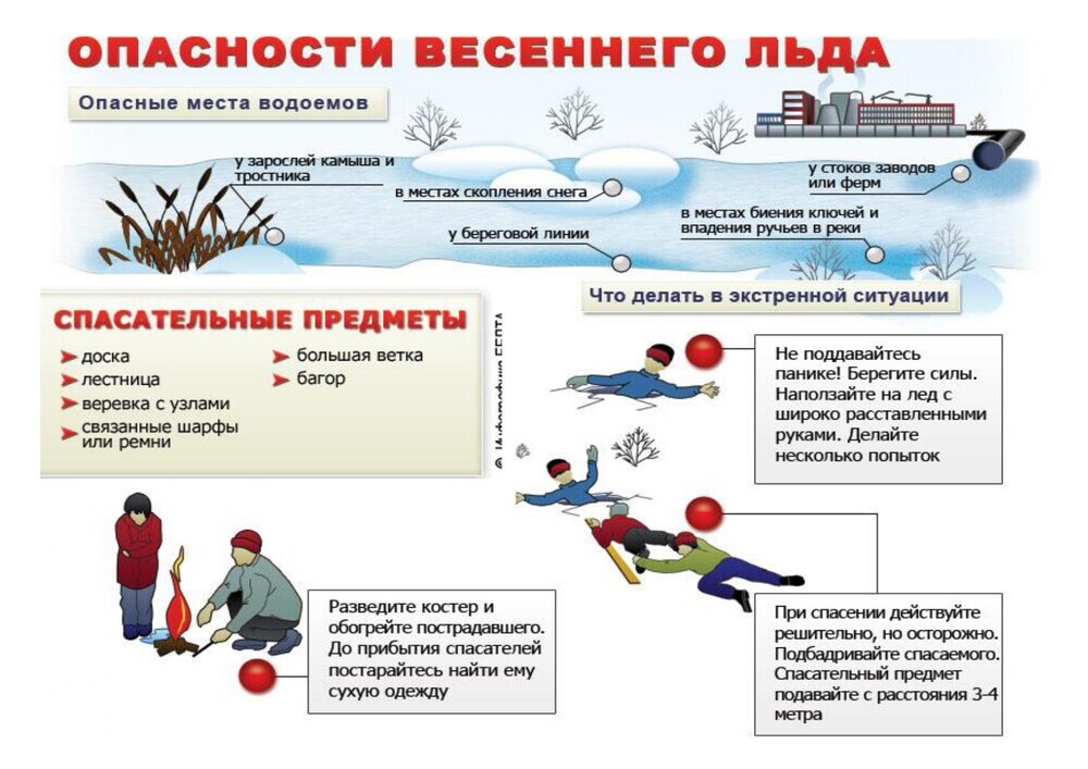 Опасности весеннего льда.jpeg