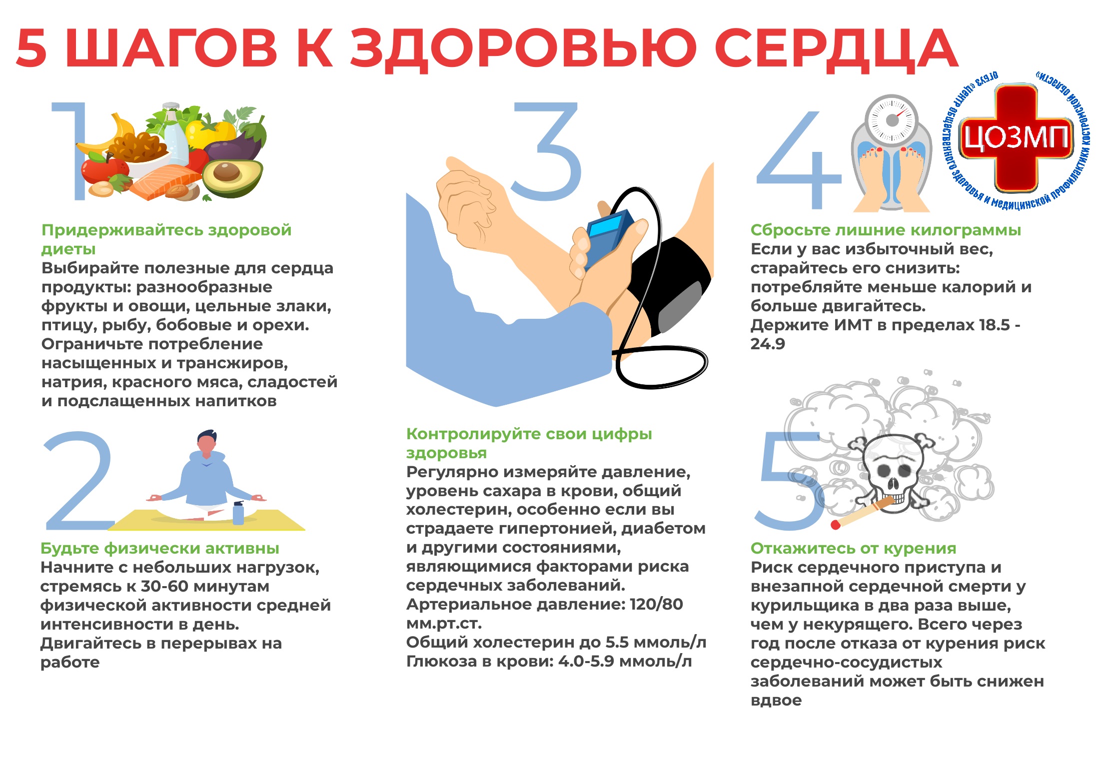 5-шагов-к-здоровью-сердца.jpg