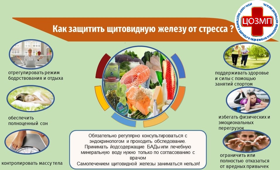 Как защитить железу от стресса.jpg