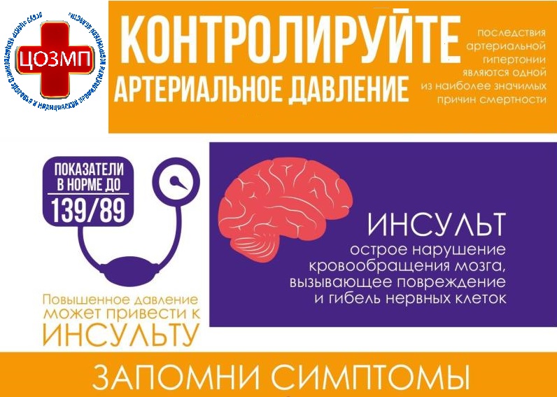 Контролируйте артериальное давление.jpg