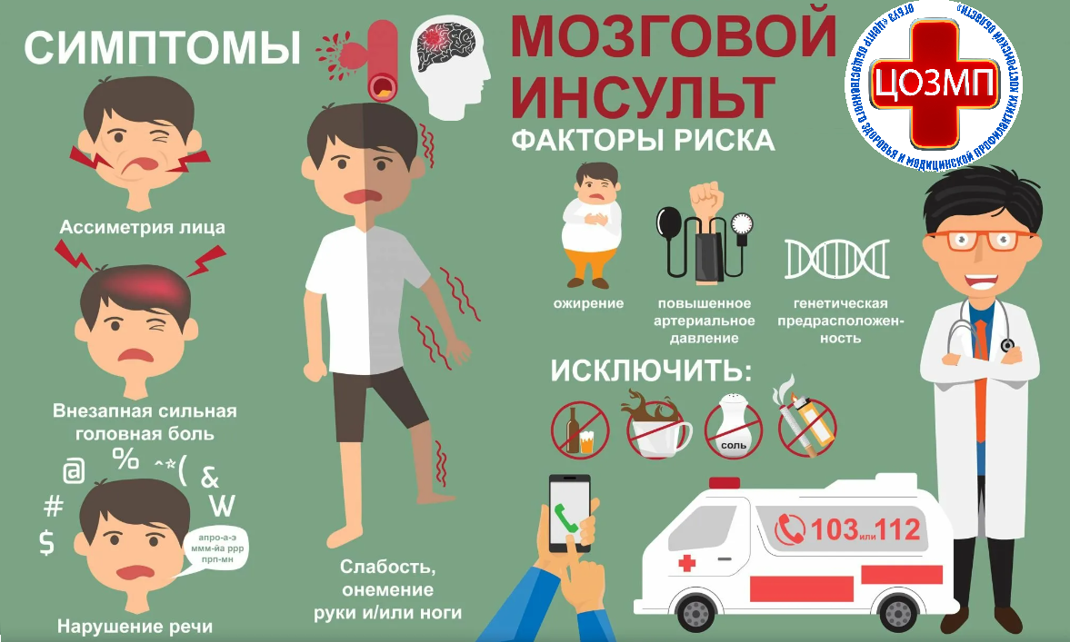 Мозговой инсульт.png
