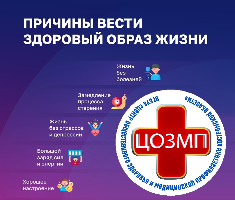 Причины вести здоровый образ жизни.jpg
