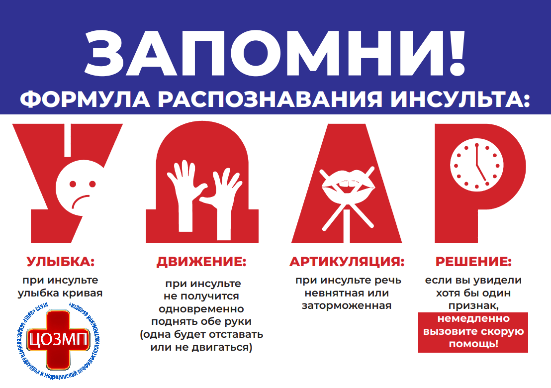 Формула распознования инсульта.png
