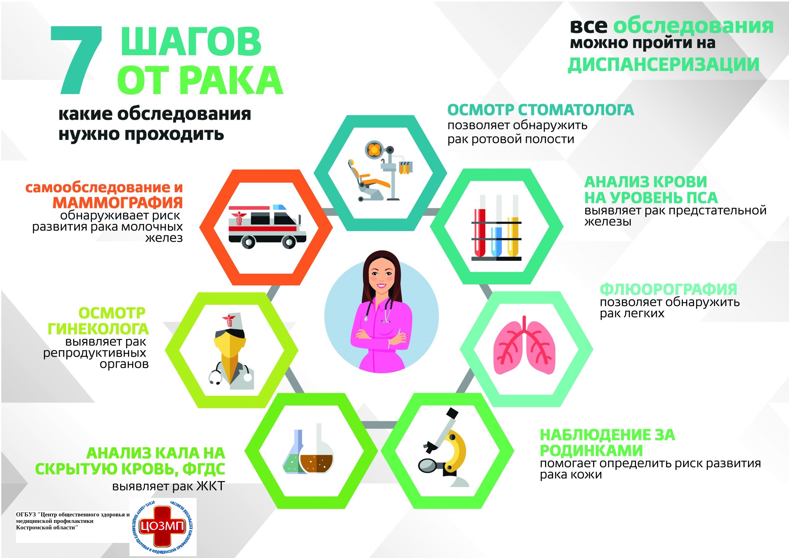 онко диспансеризация.jpg